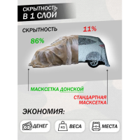 Маскировочный тент для туризма Зима 3х6