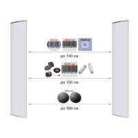 Антикражные РЧ системы с металлодетектором ARXIS Wizard RF40MD