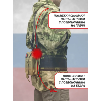 Пояс тактический