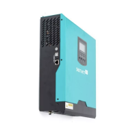 SmartWatt Eco 3К 24V MPPT 40 A