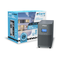 ИБП Stark Country 2000 online, 16А