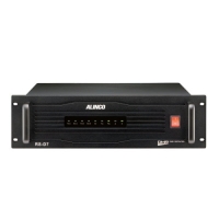 Купить Alinco RS-D8 UHF DMR Репитер в 