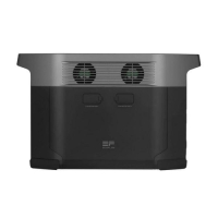 EcoFlow DELTA Max (2000)