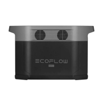 EcoFlow DELTA Max (2000)