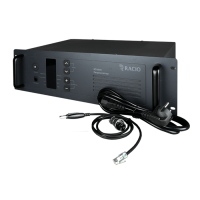 Ретранслятор Racio RD3000 UHF