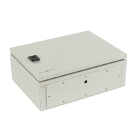 ТЕРМОШКАФ СКАТ ШТ-3415А